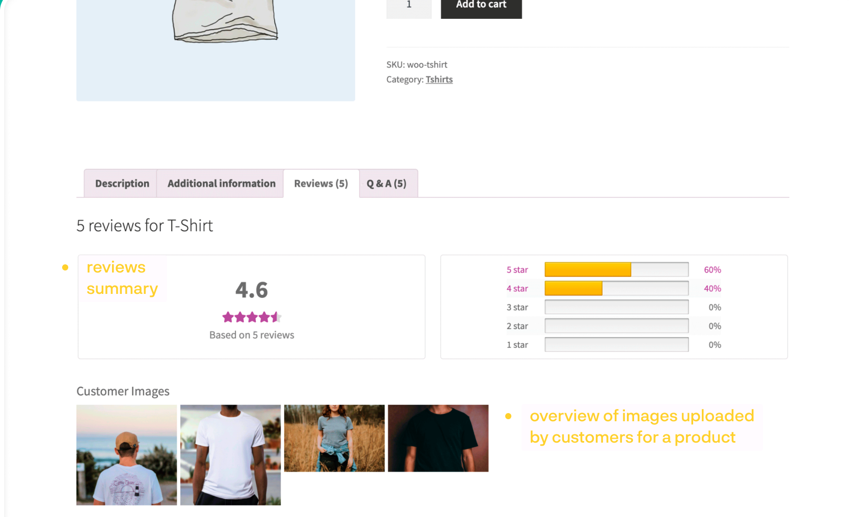 customer reviews for woocommerce plugin free 2